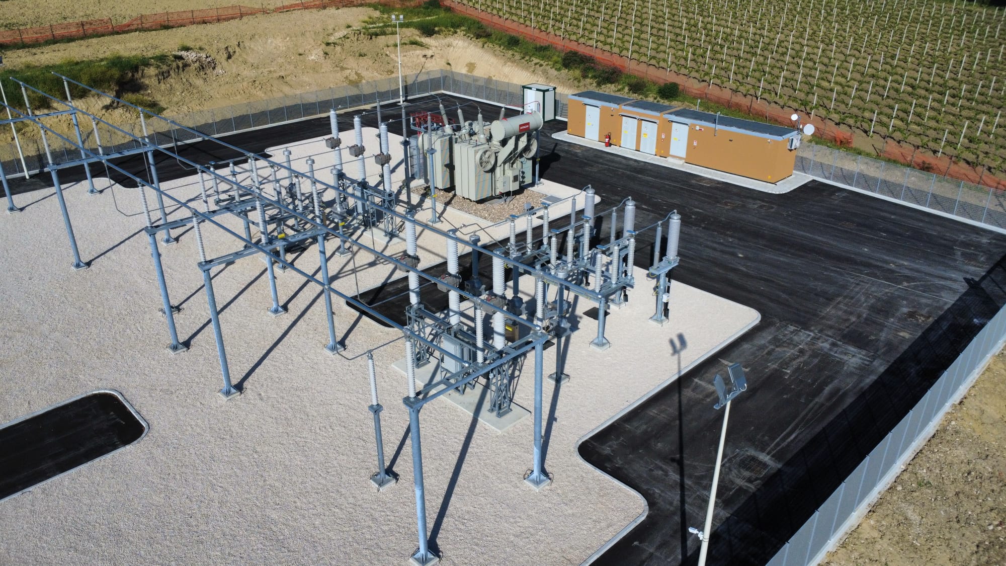 PLC ENERGIZZAZIONE SOTTOSTAZIONE