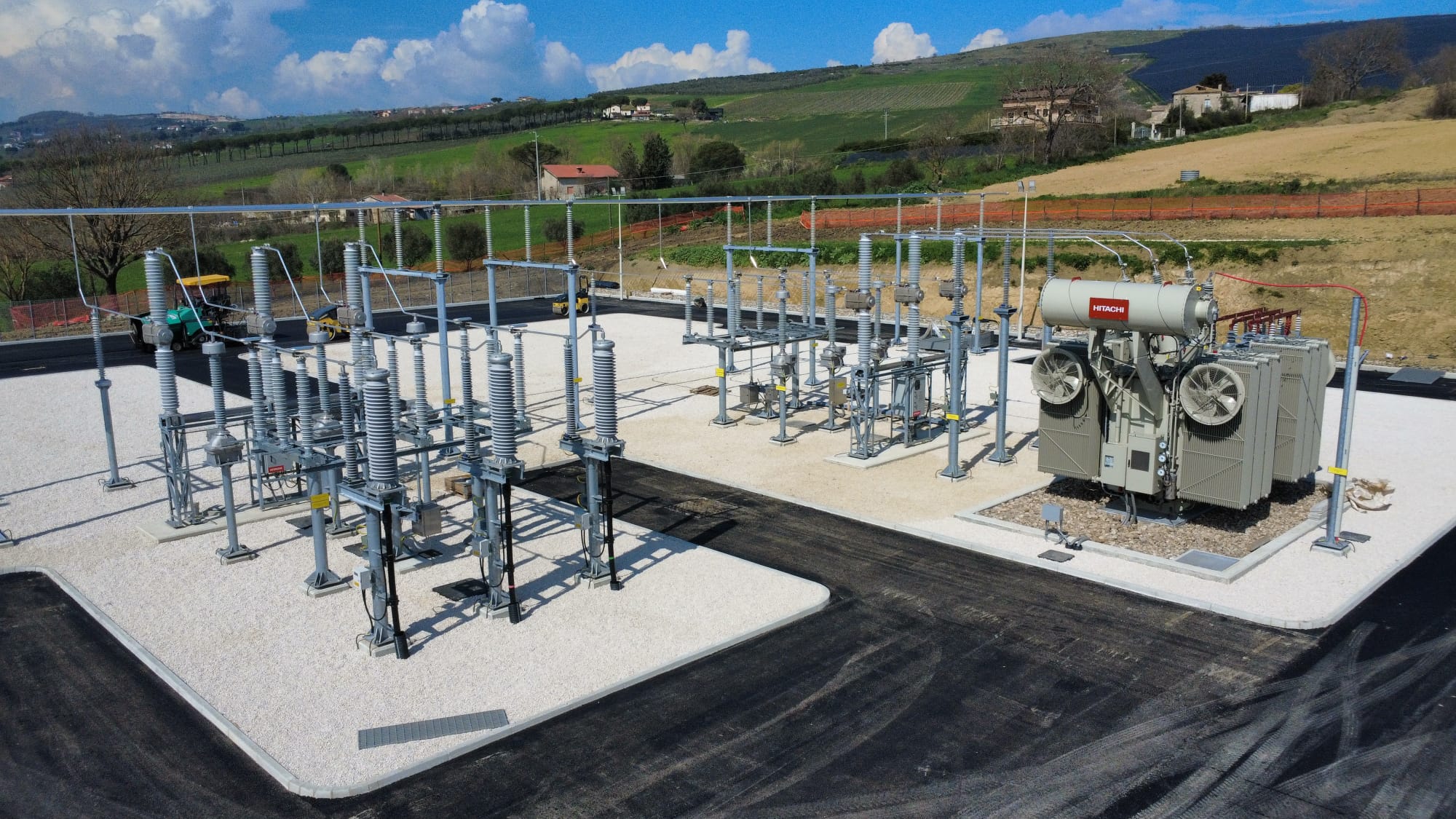 PLC ENERGIZZAZIONE SOTTOSTAZIONE