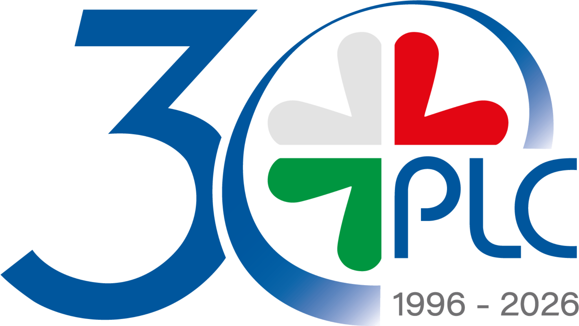 PLC